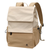 GOLF Large Capacity Waterproof Laptop Backpack