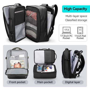 Mark Ryden Travel Backpack – Expandable & Water-Resistant