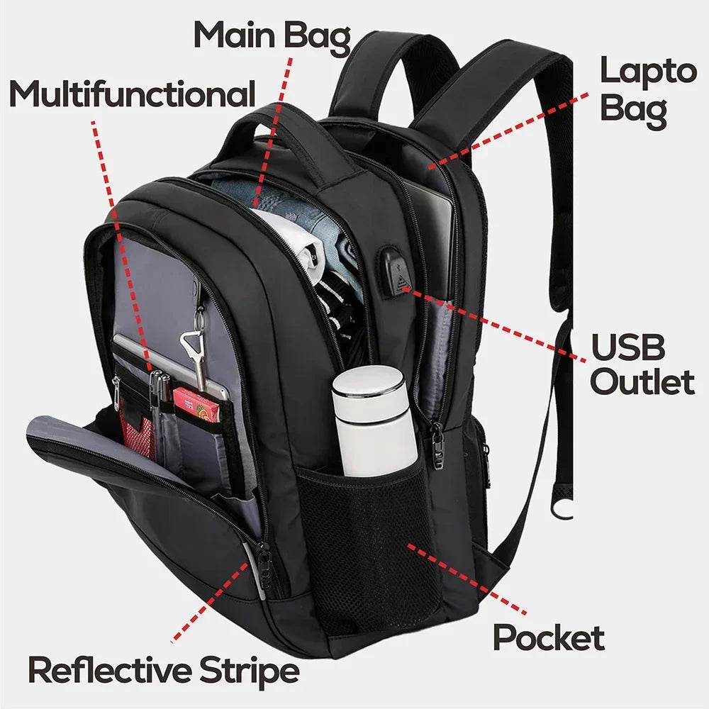Swiss Military Waterproof Business Laptop Backpack