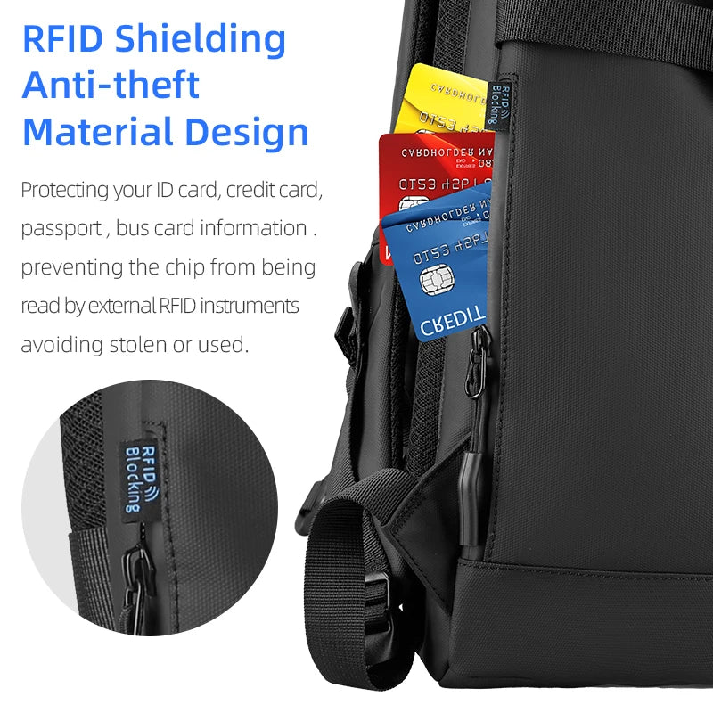 Mark Ryden Multifunctional Laptop Backpack