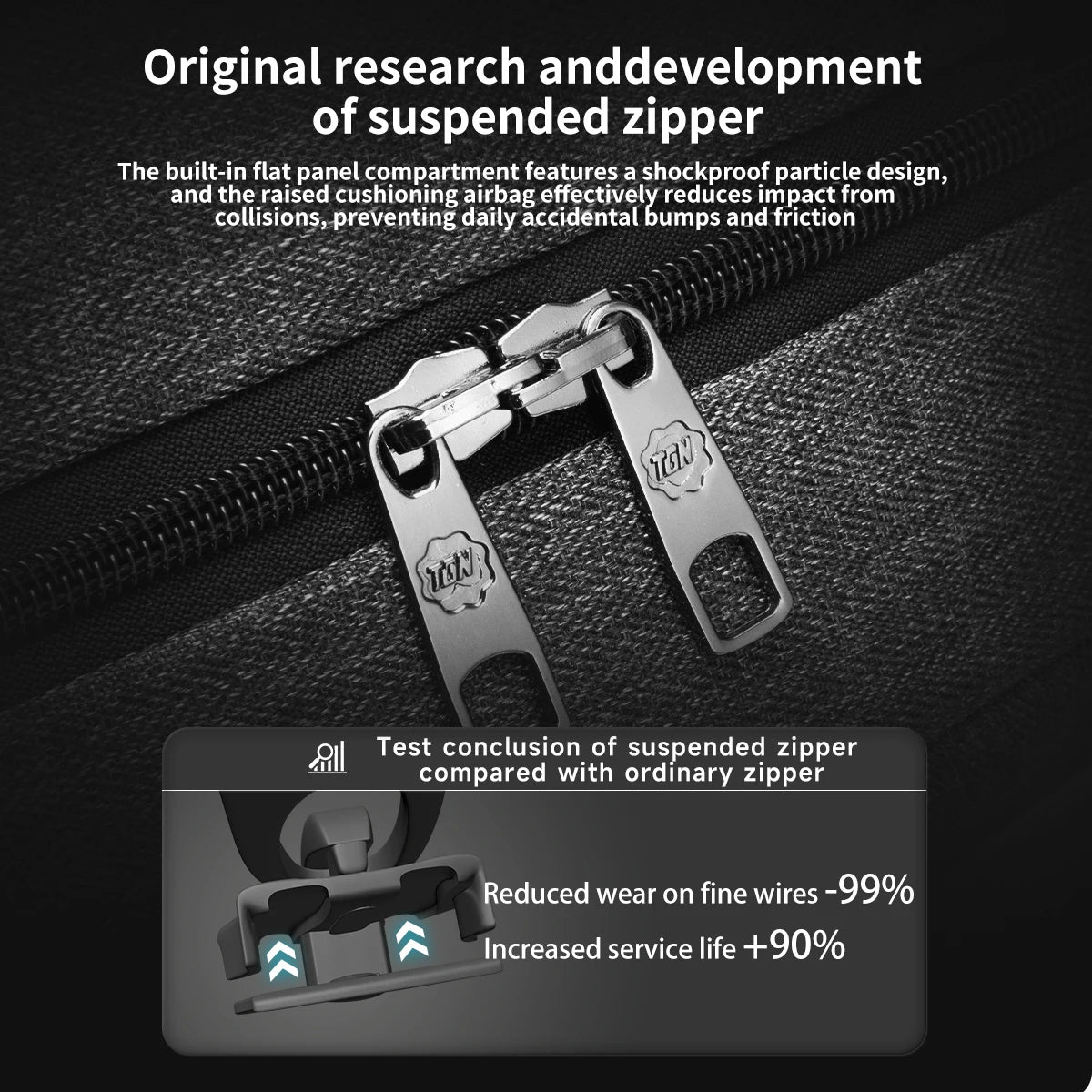 Tigernu Waterproof Anti-Theft Laptop Backpack with USB Charging