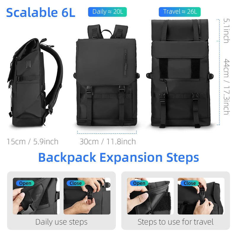 Mark Ryden Multifunctional Laptop Backpack