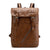 Vintage PU Leather Water-Resistant Laptop Travel Backpack Bolsnik